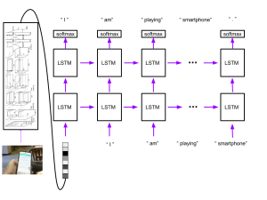 lstm_model